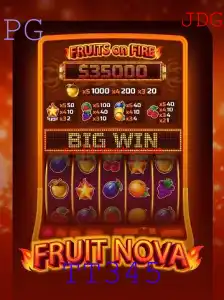 Descubra o Mundo Encantado do Jogo FruitNova